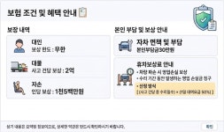 롯데렌탈 노아즈아우토렌탈서비스