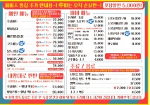 영도통닭 주례점