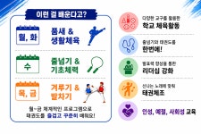 NEW코리아태권도아카데미