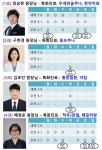 상원한의원