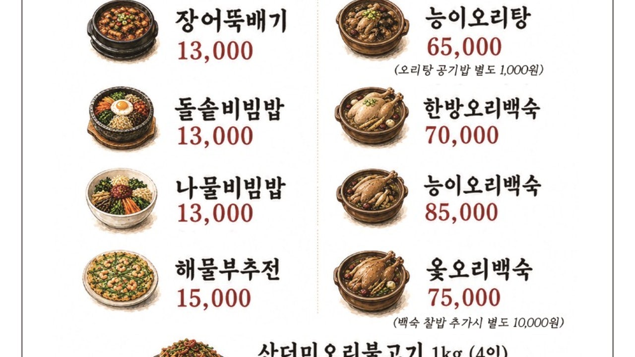 황세와여의낭자