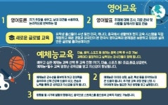 프로그램 소개(이미지)-지니에듀