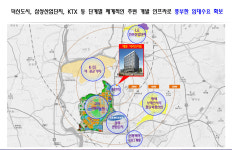 입지환경-송탄대양아리스타홈페이지