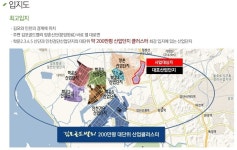 위치 및 입지-김포 대포산업단지 분양안내