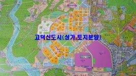 고덕신도시 1탄-평택고덕신도시상가분양