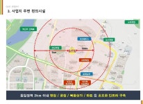 아파트 주변 환경-신첨단프라임시티 서희스타힐스