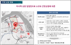 상권분석-힐스테이트 미사역 홈페이지