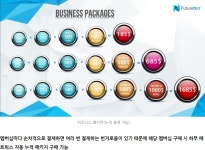 프랜드(매칭)보너스-퓨처넷