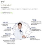 인사말-수치과의원구미형곡동