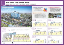 상가-평택고덕신도시상가분양