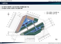 상가-동탄 센트럴타워 오피스텔