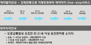 이용안내-인동 조은렌트카