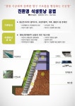 공법-영원산업   개발(주)