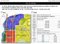 사업소개-동탄센트럴에이스타워