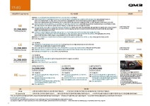 삼성 SM-현주와 장기렌트