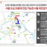 로얄팰리스-다산상가분양 지금지구상가분양