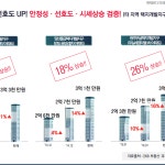 택지지구-충주두진하트리움S