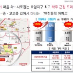 프리미엄-충주두진하트리움S
