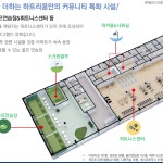 특화시설-충주두진하트리움S