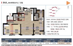 평면도-구미쌍용예가