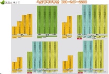 달성 우신미가뷰-[상가분양임대]옥포행복부동산