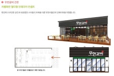 무한갈비-삼우에프앤씨