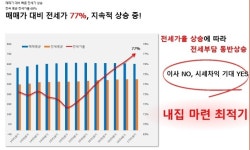 분양안내-청주동남 대원칸타빌 더테라스