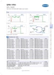 진공부품카달로그-주식회사 에프알에프씨frfc