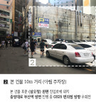 오시는길-유앤아이치과 서면