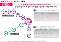 분양정보-성남 skv1 아파트형공장
