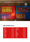 세월이빚은할매만두-대구마을기업 마읆씨좋은대구