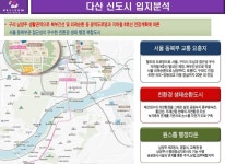 다산신도시 오피스텔 분양-부동산 재테크