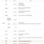 프랜차이즈 이디야커피-이디야커피 창업정보/창업상담