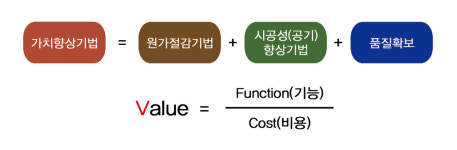VE-(주)효성구조엔지니어링