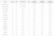 *원산지/영양정보-59쌀피자고양원흥점