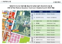입지조건-불당 메가월드