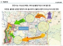 환경분석-불당 메가월드