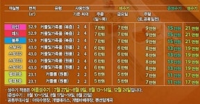 연인산 스토리벨리 이용 안내-가평 연인산 스토리벨리 펜션