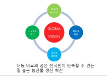 회사비젼-농업회사법인대농비료(주)
