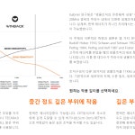 센터 사진-골프 메디컬트레이닝센터