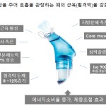 센터 사진-골프 메디컬트레이닝센터
