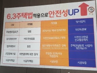 4대안심 보장제-양양양우내안애