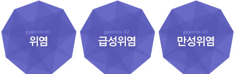 위염-모아한의원(구.수도한의원)