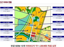 우성스타시티(A.B)-부동산방(골든스퀘어)