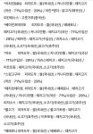 뽕뜨락피자-뽕뜨락피자 부송점