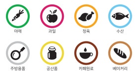식자재 유통-주식회사 유통일번지