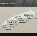 주요 사업-문화콘텐츠디자인연구소