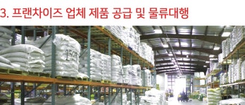 식자재 유통-주식회사 유통일번지