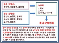 오시는길-춘양삼성의원