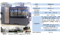 금형공장-위해삼원플라스틱 사출/금형